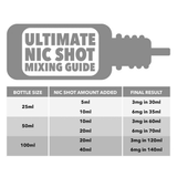 18mg Nicotine Shot - Mix Guide 3